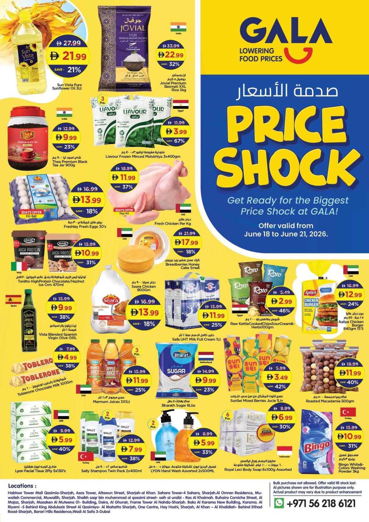 Price Shock